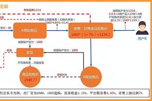 坎贝奇：WCBA又招外援了我很兴奋！我非常想念中国！