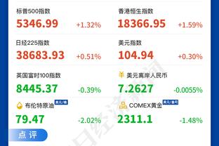 巴克利“称赞”迈尔斯：恭喜你跳下了泰坦尼克号